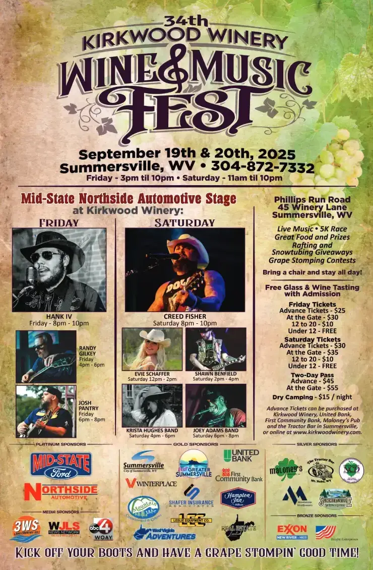 Kirkwood Winery poster